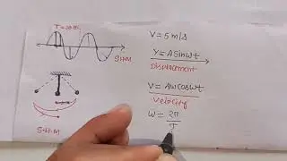 A bob executes S.H.M. of period 20 s.Its velocity is 5 cm s-&sup1;, 2 second after it has passed the mean