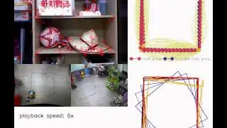 [GP-SLAM] Pose Graph-Based RGB-D SLAM in Low Dynamic Environments (Experiment #1)