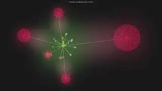 Evolution of 30-seconds-of-code code base