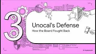 Tender Offers and Hostile Takeovers-Unocal s Landmark Defense