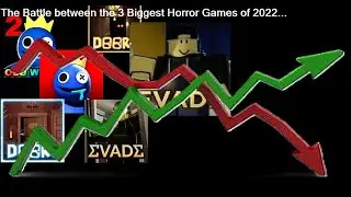 The Battle between the 3 BIGGEST Horror Games in 2022....