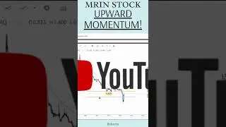 UPWARD MOMENTUM | $MRIN STOCK ANALYSIS #shorts #mrin #marinsoftware