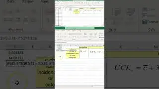SPC ( Statistical Process Control) C Chart in Excel