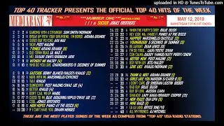 Mediabase Top 40 - HIT RADIO - May 12, 2019