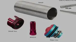 Airsoft Aeg Oyun Çağı Yükseltme ( Airsoft Upgrade )