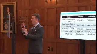 Kurt Buehlmaier: UVA Frank Batten School. Leadership Abilities and Generational Attributes