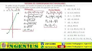 SISTEMA DE COORDENADAS RECTANGULARES (Clase 18 de Geometr&iacute;a Anal&iacute;tica)