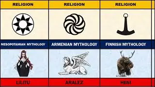 SATAN in Different Religions Comparison