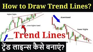 How to Draw Trend Lines | Trendline draw kaise kare | #stockmarket #intradaytrading