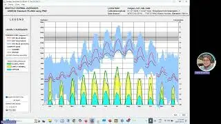 ENVS3020: Lab 1 Climate Consultant