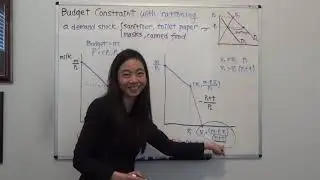 Budget Constraint with Rationing (Varian Figure 2.4 & 2.5)
