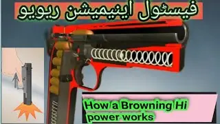 How a Browning Hi power works pistol Animation review