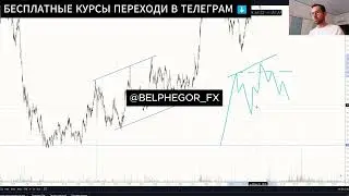 Слив курса Игорь Андреев 2025 Урок 5 2 Сложные коррекции