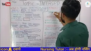 Intracranial Pressure हिंदी में | Increase ICP | Raised Intracranial Pressure @Nursingtutor9819