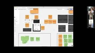 Leadership Academy Book Club - Thinking in Systems by Donella Meadows (Part 1)