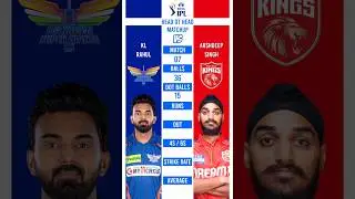 Kl Rahul vs Arshdeep Singh IPL Matchup #headtohead #ipl #matchup #cricketcomparison