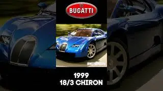 Bugatti Evolution (1898-2026)