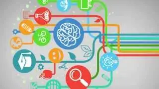 An animated timeline of the history of HR