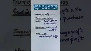 Valuation of goodwill | methods of goodwill | super profit method of goodwill