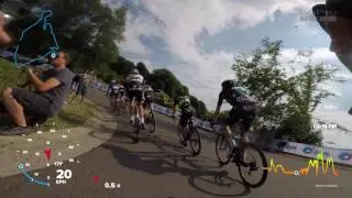 Hammer Series | The Climb: Onboard GoPro GPS
