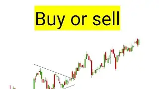 DSS stock analysis buy or sell
