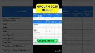 GROUP 4 RESULT | Achiever | Congratulations 🙌 | #tnpsc #group4 #group4result