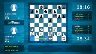 Anal&yacute;za &scaron;achov&eacute; hry: Alin732 - suneshmg, 1-0 (od ChessFriends.com)