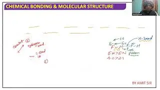 HYDROGEN BOND AND ITS TYPES