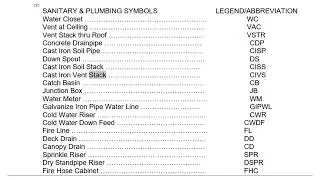 Understanding Plumbing Symbols and Schematic Drawings | Water Distribution Systems