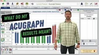 Interpreting AcuGraph Results: The Basics Of Graph Interpretation In AcuGraph