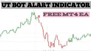 Trading strategy by using UT BOT indicator | download free mt4 EA