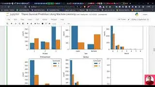 Titanic Survival Prediction Using Machine Learning