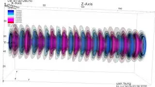 Nonlinear Plasma Wave Evolution