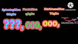 0 to Batillion (2/100 Fakerillion)