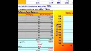 Excel aplicado a Estad&iacute;stica de ESO y Bachillerato