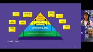Tips and Tricks for industry collaboration