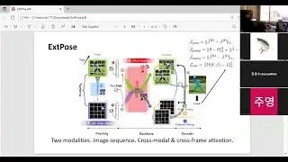 ExtPose: Robust and Coherent Pose Estimation by Extending ViTs (ICML 2025)