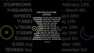 ♋🌞Cancer:  Solar Eclipse Energy (Warning!! Actual Sky) #SolarEclipse #ConstellationalAstrology