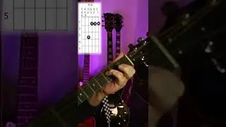 Fm alternative voicings 1 of 21 root on D string #guitar #chorddiagram