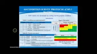 facility condition index