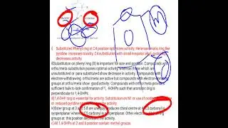 Renin inhibitors, aldosterone antagonist, development of captopril