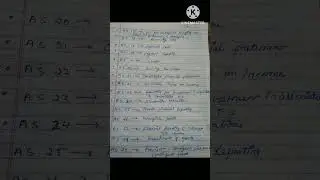 accounting standards #accountancy #shortsvideo#youtubeshorts #accounting standards in India