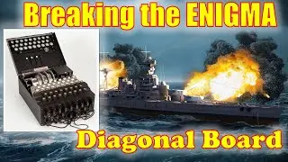 Breaking Enigma - Welchman Diagonal board.