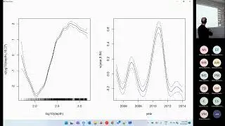 Generalized Additive Models - Eric Pedersen PART 2