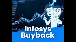 Infosys Buyback --Watch Before participating buyback offer | Big Opportunity? #infosys #stockmarket