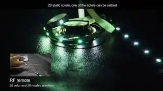 JACKYLED TV LED Light Strip (with remote controller