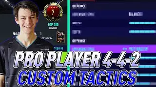 FIFA 21 30-0 442 MOST BALANCED + EFFECTIVE CUSTOM TACTICS! (POST PATCH)