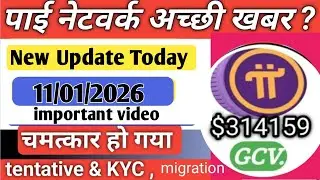 PI NETWORK KYC TENTATIVE APPROVAL FIX! Verify Phone Number in Minutes! || 100% &lrm;⁨@usrdtechchampion 