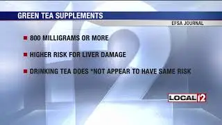 New study cautions supplements with tea extract can cause liver damage