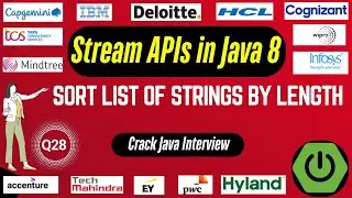 Java 8 Stream API Interview Questions: Sort List of Strings by Length from List using Stream API